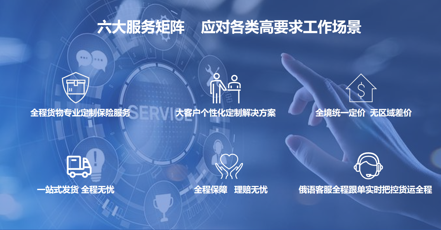 服务保障图片